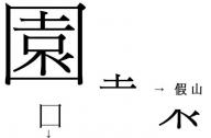 从“园”字解析园林设计中必不可少的要素