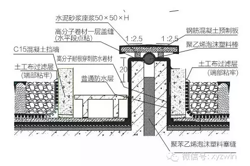 屋顶花园施工工艺